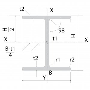 ไวด์แฟรงค์